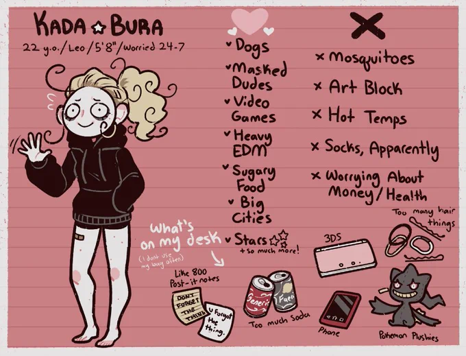 arrives super late to the #MeetTheArtist trend (also tagged by @dune5and !) 