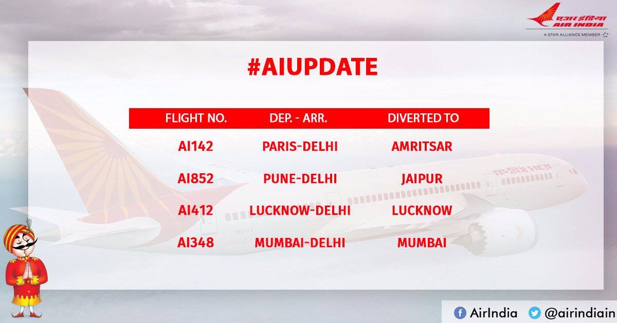 airindia's tweet photo. #AIUpdate: Due to heavy congestion at #DEL Airport following flights have been diverted: #AI142, #AI852, #AI412 &amp; #AI348 https://t.co/wpyt2oRTaJ