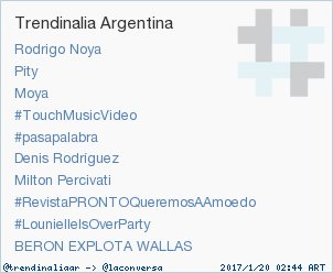 trendinaliaAR's tweet photo. 'BERON EXPLOTA WALLAS' acaba de convertirse en TT ocupando la 10ª posición en Argentina #trndnl https://t.co/Tw6YfGMYQj