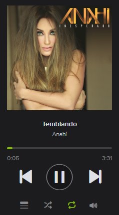 VeroAnnie1's tweet photo. shhhhhh silencio todos!
ahora vamos a llorar!
#Templando😭😭😭 https://t.co/MYQ1TgkuAA