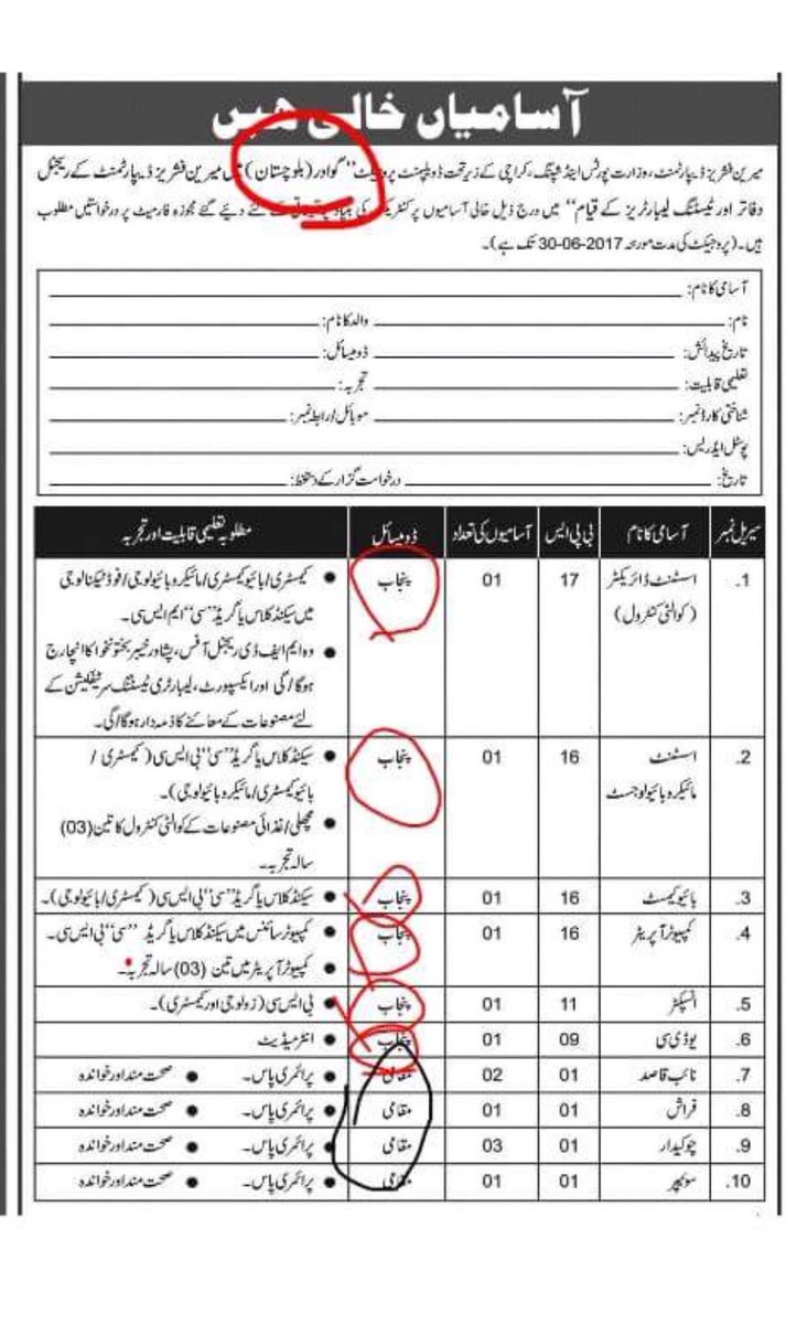 AsmaZhk's tweet photo. Is anyone going to question this? @GeoReportCard @MazharAbbasGEO @ImtiazAlamSAFMA https://t.co/ALyGMsOG1G