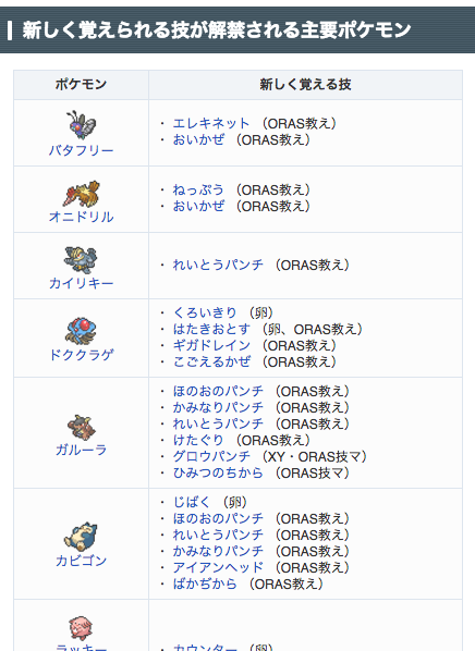 ポケモンアルセウス攻略 Game8公式 En Twitter レーティングバトルシーズン2のポケバンク解禁によって 卵技 Orasの教え技 Oras の技マシン 夢特性が解禁される主要ポケモンをまとめました ポケモンサンムーン シーズン2のポケバンク解禁後に強化される主要