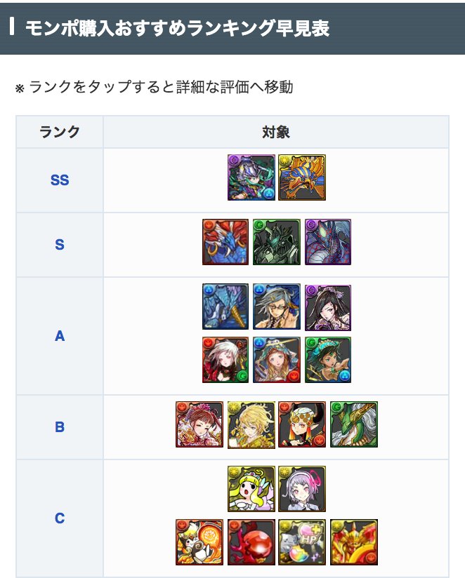 ট ইট র パズドラ攻略 Game8 闇アテナなどがモンスターポイント枠にきた事を踏まえて 今モンポを使うなら誰がおすすめかを考察してみました T Co Cvtlgri2gv モンポドラゴンシリーズは超究極出来る前提ですね ๑ ㅂ ๑ ট ইট র パズドラ攻略 Game8 闇アテナなどがモンスターポイント枠にきた事を踏まえて 今モンポを使うなら誰がおすすめかを考察してみました T Co Cvtlgri2gv モンポドラゴンシリーズは超究極出来る前提ですね ๑ ㅂ ๑