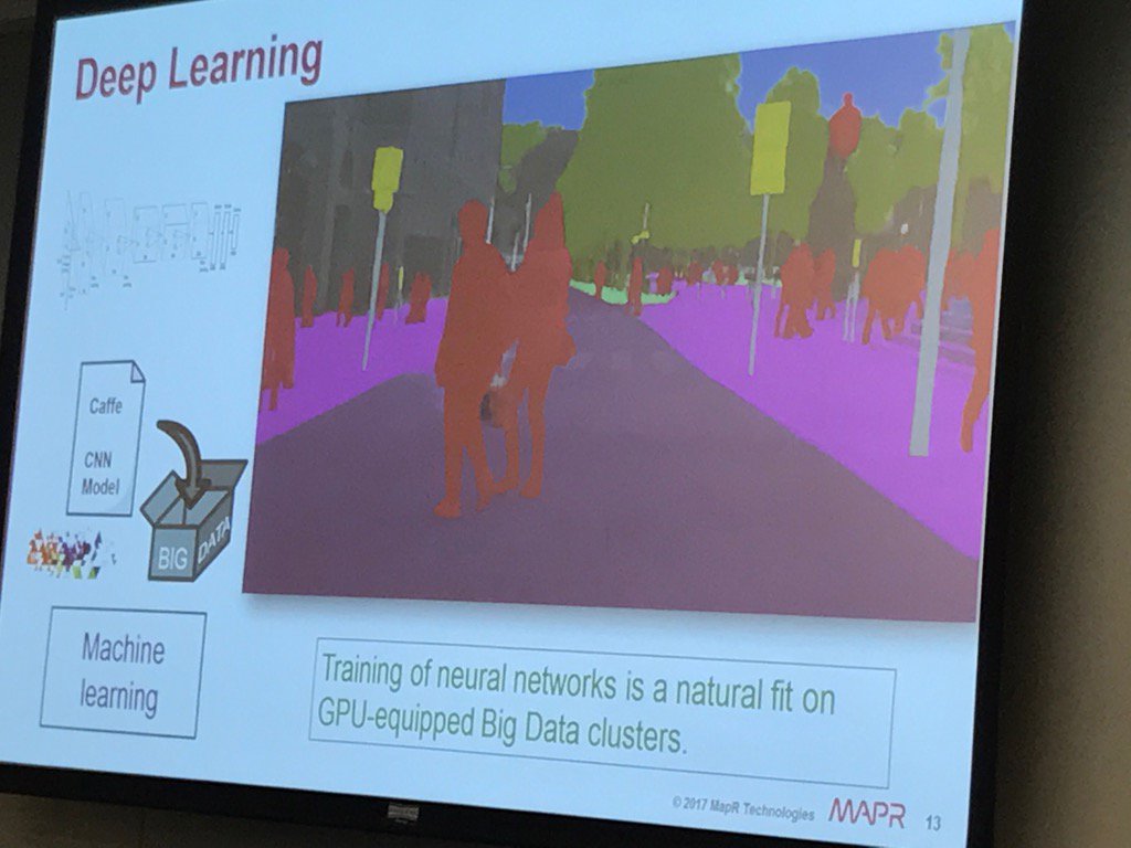 HiveData's tweet image. Real Time semantic segmentation of video from camera mounted on car @DrCrystalV @VerizonVentures #hivedata