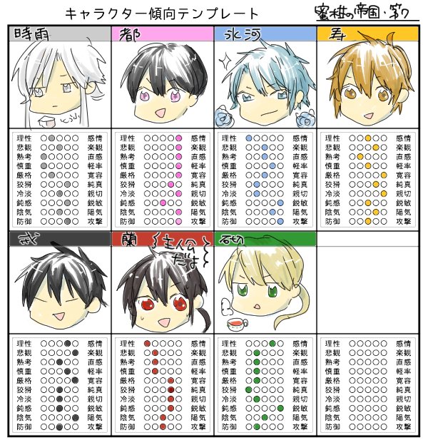 テンプレのtwitterイラスト検索結果 古い順