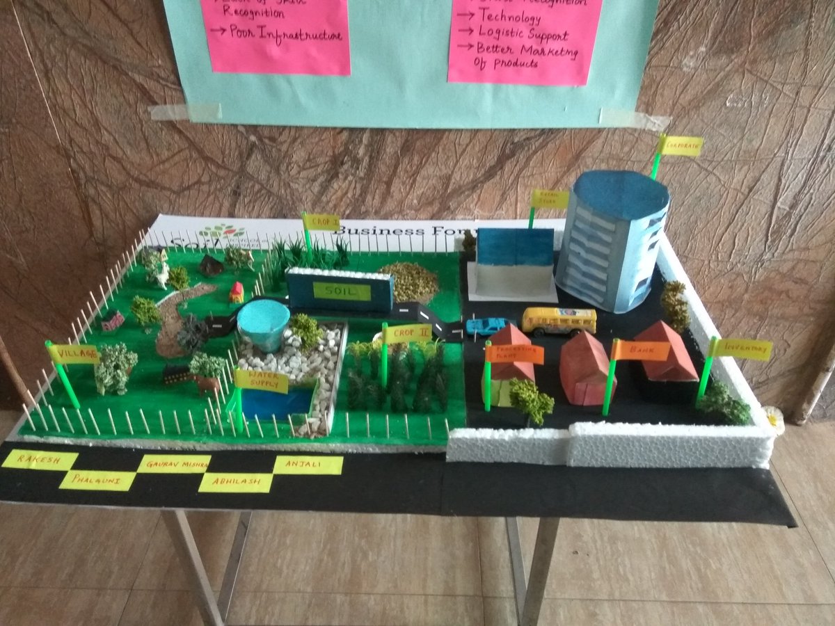 iamgauravmishra's tweet photo. A #designthinking approach to bring farmers mainstream by @SOILIndia students #soildesignthinkingforum https://t.co/W9bWy1ZhGG