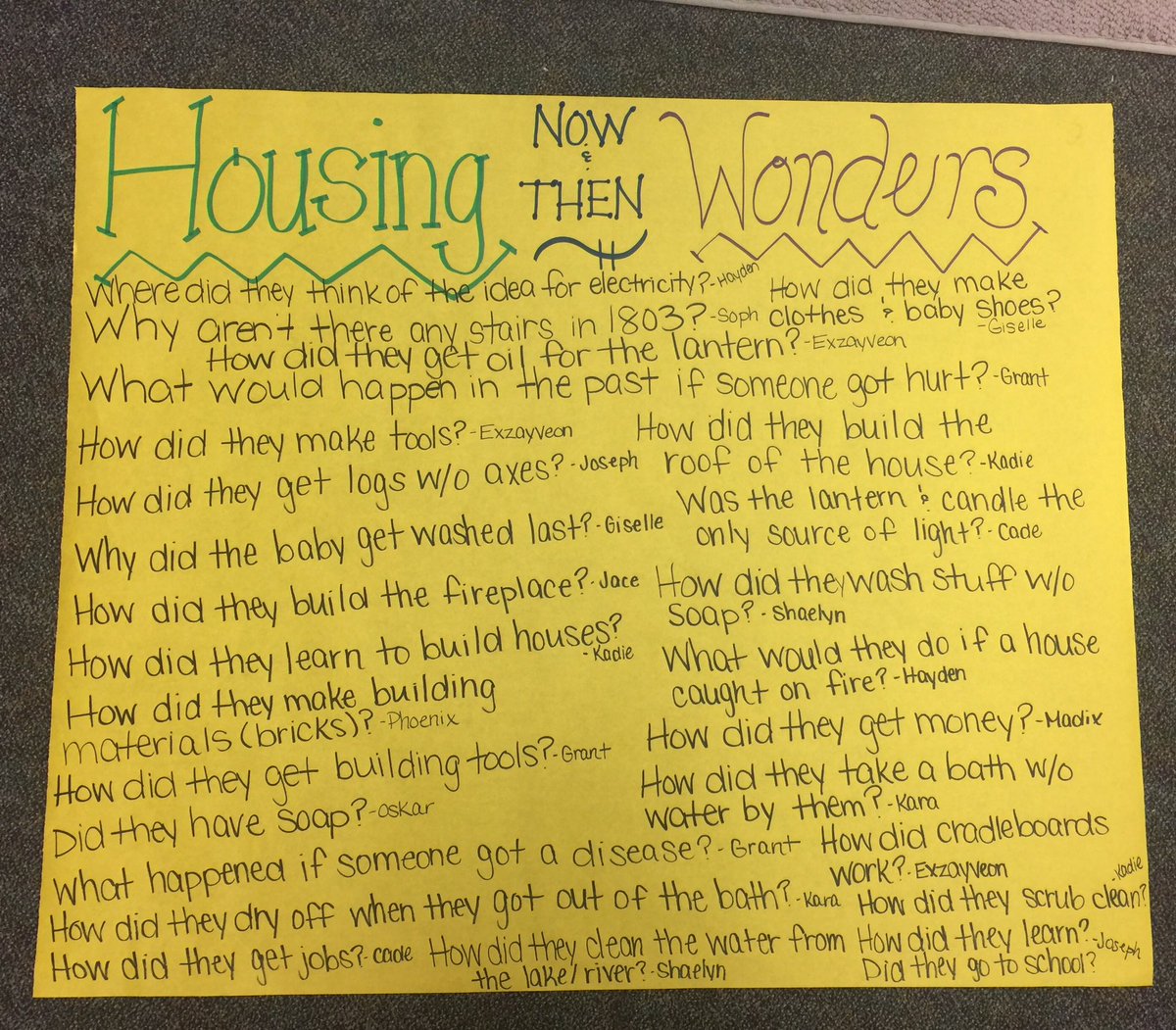 MrsWeyenbergWDP's tweet photo. Wowzas! Look at all of our wonders about how housing has changed in the last 241 years! #wwgid #rockonwestwood https://t.co/FNEHIaDMnu