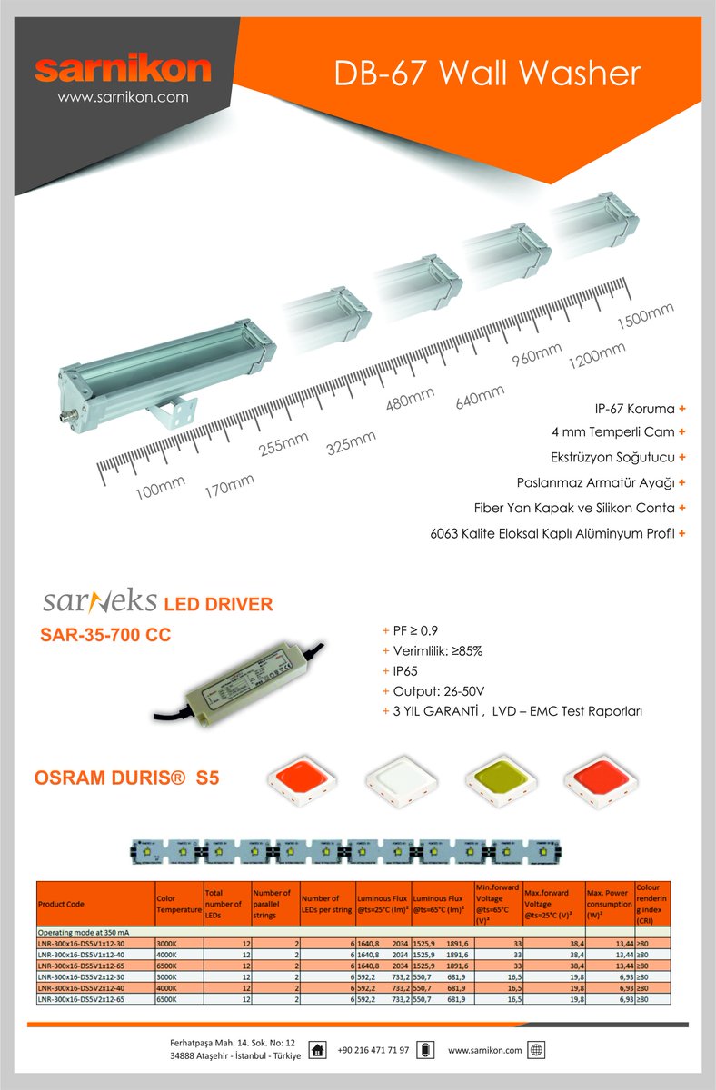 sarnikon_elektr's tweet photo. #Duvarboyama #wallwasher #ledlighting #osramled #osramS5color #amber #truegreen #deepblue #red #Sarnikon #DB67demontekasa #Sarneks35W700ma https://t.co/EsXQD8fAkP