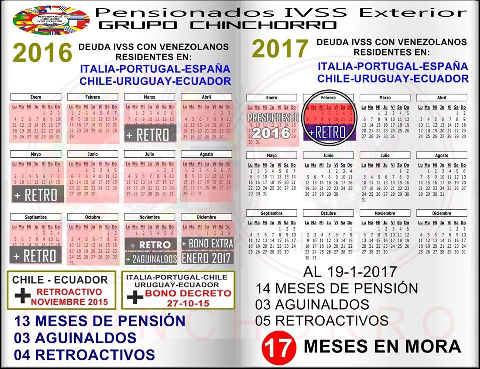 narita19454's tweet photo. @Albert_Rivera GRACIAS POR SU AYUDA, PERO NECESITAMOS MAS , SIN COBRAR AUN, SITUACION DESESPERANTE.PENSION EXTERIOR https://t.co/PQNcHEZ5tW