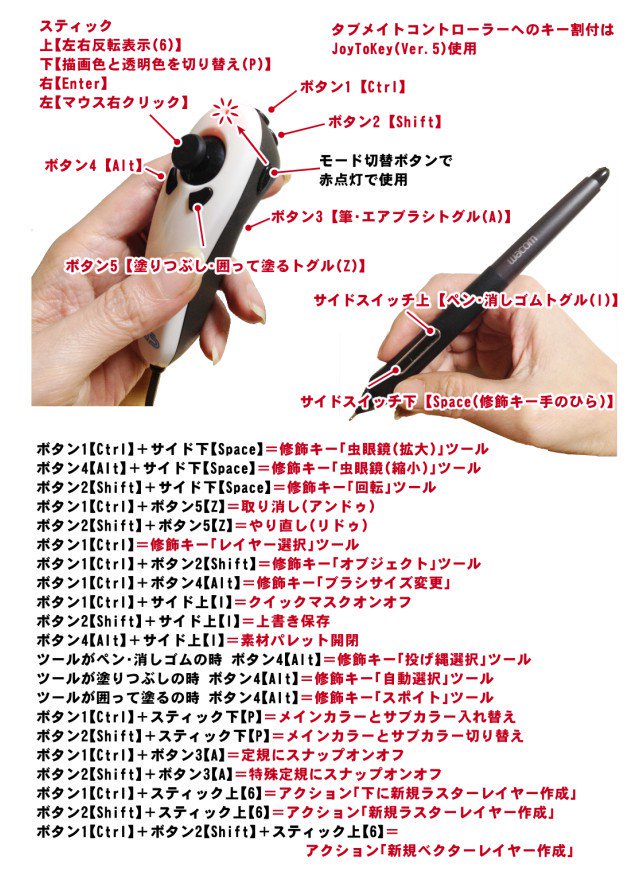 O Xrhsths 摩耶薫子 Sto Twitter タブメイト Joytokeyの私の設定です クリスタでgo By名称未設定 タブメイトコントローラーを使う T Co Jcbmdmly2h Clipstudio T Co Lc6gotw1q7