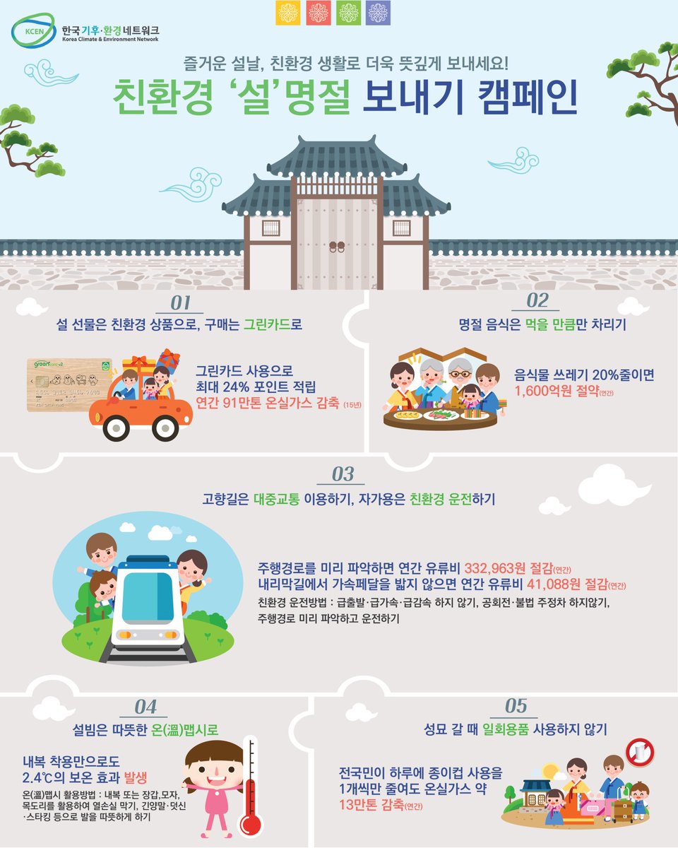 [뜻깊은 설날엔! 친환경 '설'명절 보내기 캠페인
]친환경 '설'명절 보내기 캠페인 즐거운 설날, 친환경 생활로 더욱 뜻깊게 보내세요!
▶blog.naver.com/greenstartkr/2…