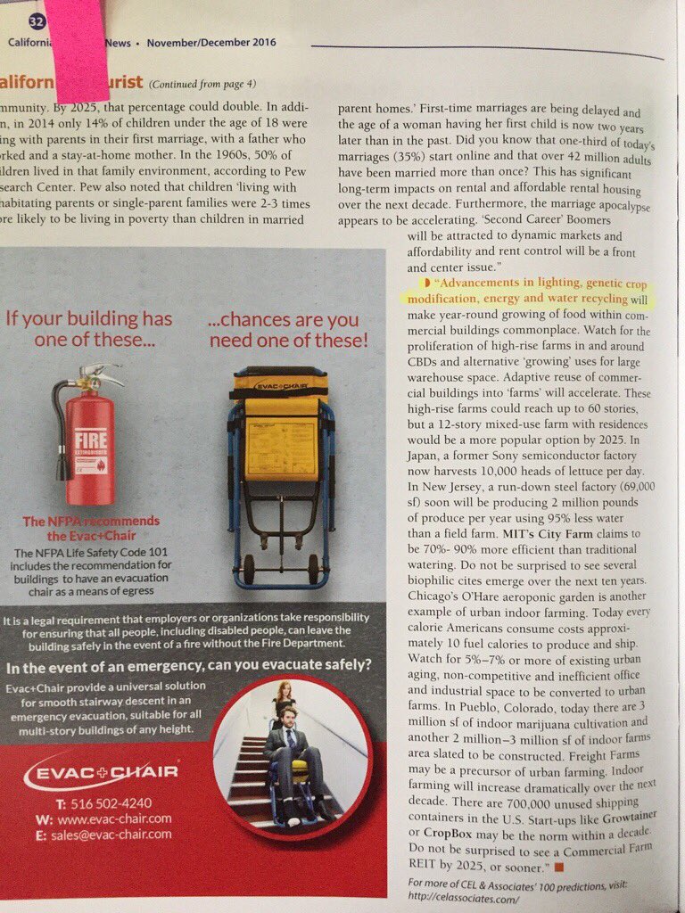 adrianlu's tweet photo. Came across an article on @UrbanAgTech in the California Building News. Funny, they mention MIT City Farm. Oh the pace of the built env ;) https://t.co/eh4YrZTMoi
