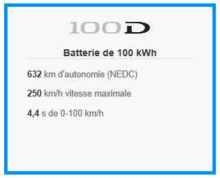 UlricDabe's tweet photo. Here it comes !!! #100D #Tesla #maxrange #EV use my link ;-) https://t.co/wCJmRvzYcT https://t.co/aEyzPDzO8j
