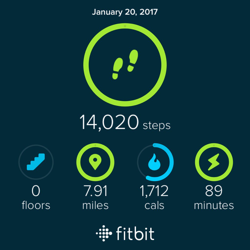 Finish Strong! Happy Friday!
#fitbit #workweekchallenge