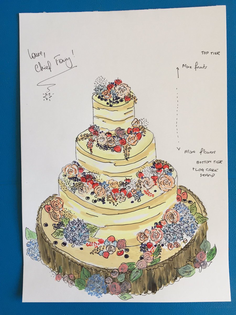 Most of my week, and today, is looking like...this. Sketching #wedding #cakes dreams :) #lovemyjob . What's your favourite style?