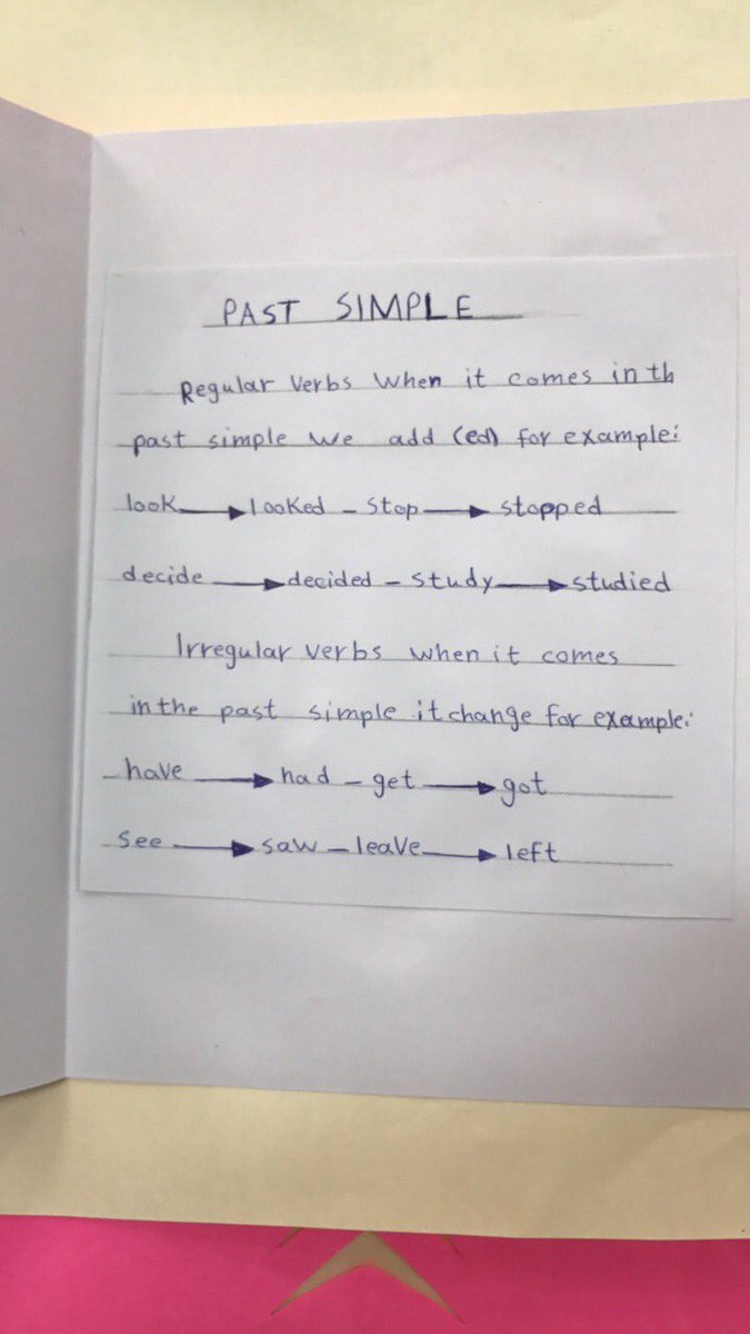 #traveller1 #مدارس_مقررات_القصيم Past Simple