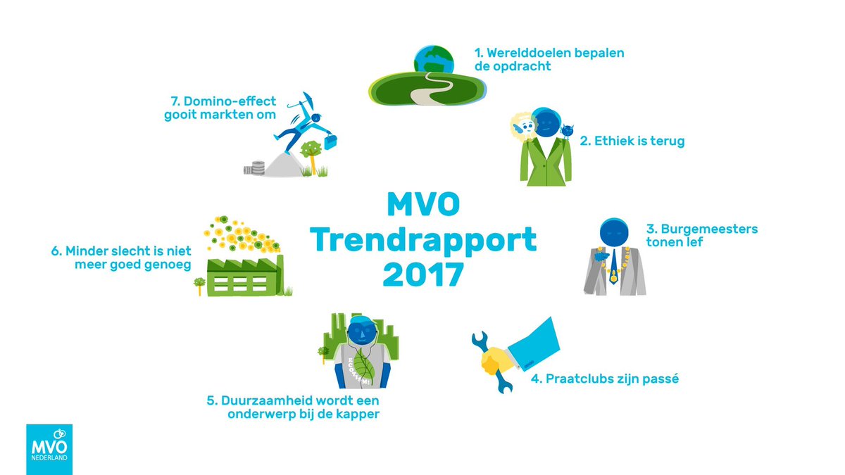 Hij is er! Het MVO #Trendrapport 2017. Zeven duurzame trends, dwars door alle sectoren en thema's heen. Lees: buff.ly/2iRqYqW  #NE17