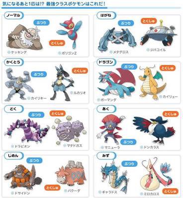ニド Ar Twitter 第4世代で公式が選んだタイプ別最強ポケモンはこちらです