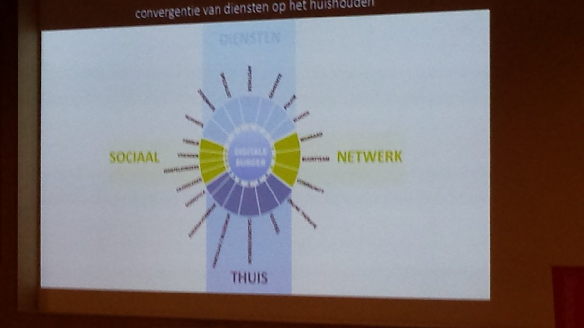 In participatie samenleving is e-health in het huishouden onmisbaar o.a. voor #mantelzorgers #ehealthdenhaag