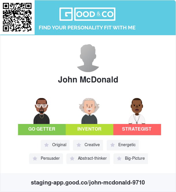 alice_techden's tweet image. According to @ingoodco’s personality test, these are my personal strengths! staging-app.good.co/r/8ewd