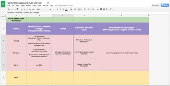 HubSpotAcademy's tweet photo. 3 Steps to Organizing a Long-term Content Marketing Strategy https://t.co/XNKhoDoEUp via @JustinRChampion https://t.co/6XUuG88PMt