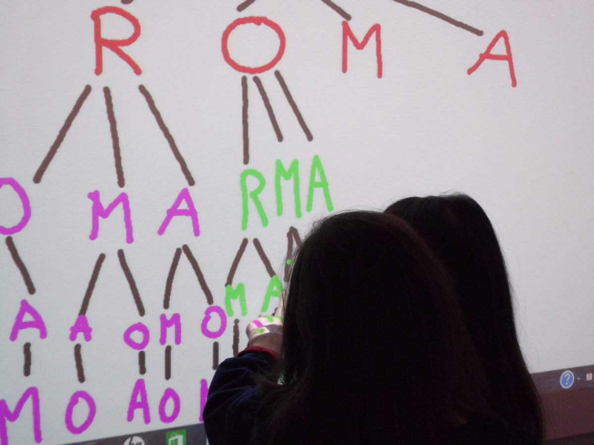 ColacinoSaveria's tweet photo. Anagramma della parola ROMA: verso rappresentazioni più ordinate #MoocMasterUnito https://t.co/g1X0e55rxR