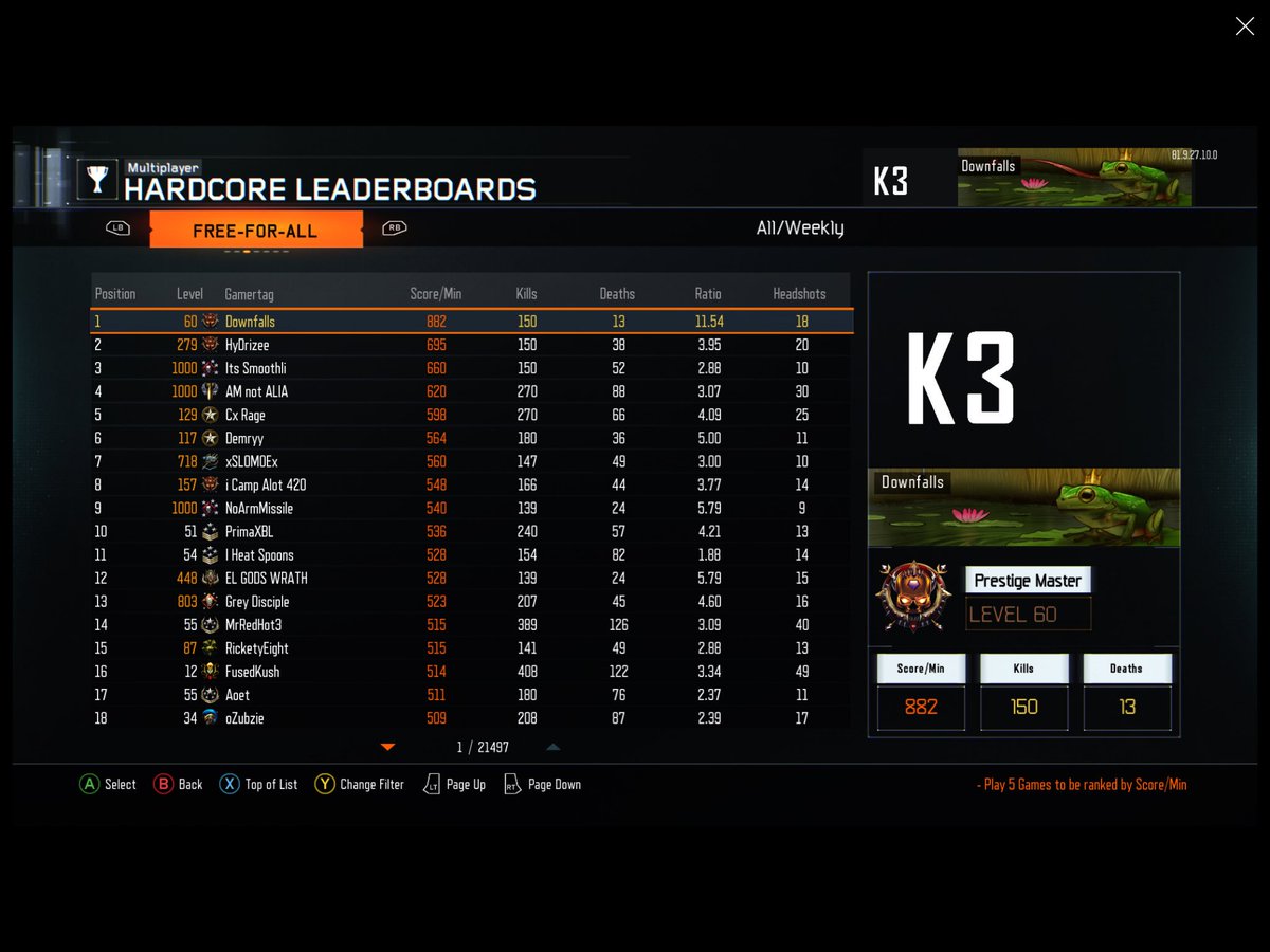 Downfall tweet media