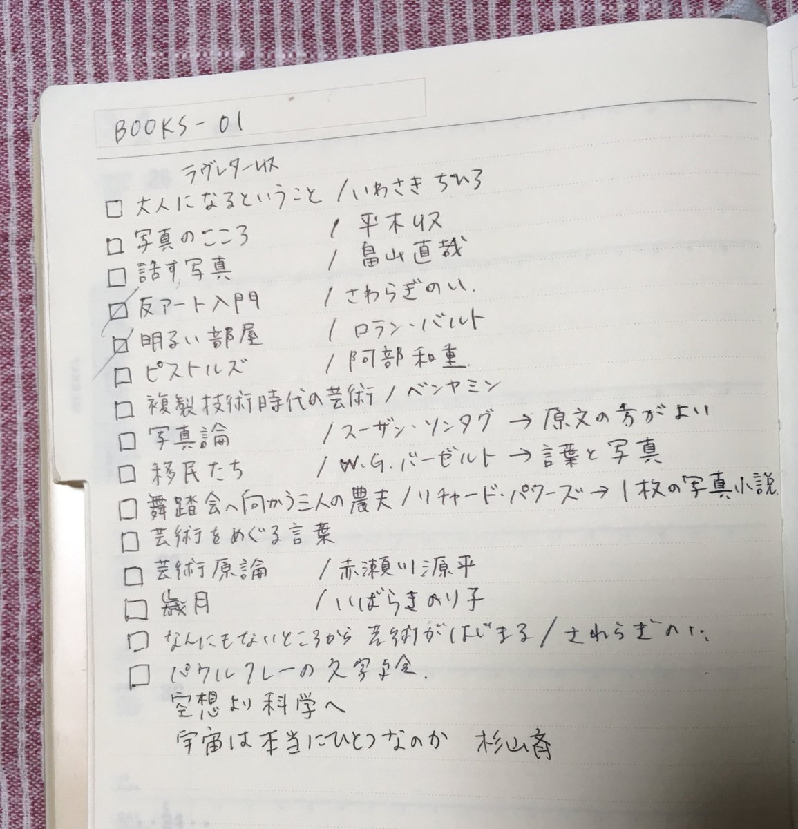 手帳類収集家 A Twitter 芸術系の大学生と思しきノート パウルクレー 椹木野衣 ベンヤミン ロランバルト 赤瀬川原平 スーザンソンタグなどなど いずれも収集家が30歳以後に知った人ばかりで 難しくて読めないものまで 社会に出る前にもうこれらが