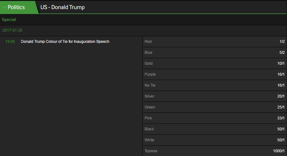 betway on Twitter "Inauguration day is upon us. Will