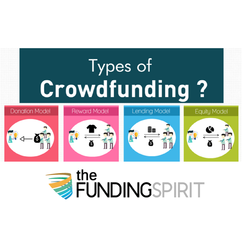 T_FundingSpirit's tweet photo. Which type of #crowdfunding #better fits your #campaign? Have a look! #thefundingspirit https://t.co/MPLTo0WyOO