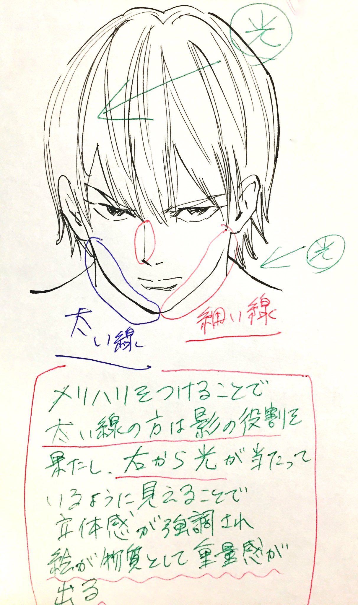 吉村拓也 イラスト講座 2分で分かる 中性的なイケメンの描き方 顔の輪郭とイケメン黄金比率 T Co Sh6wiyv7oq Twitter