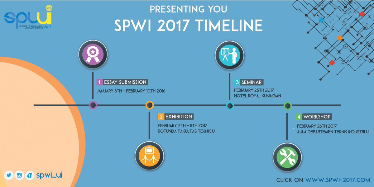 IMTIFTUI's tweet image. SPWI 2017 timeline

@spwi_ui