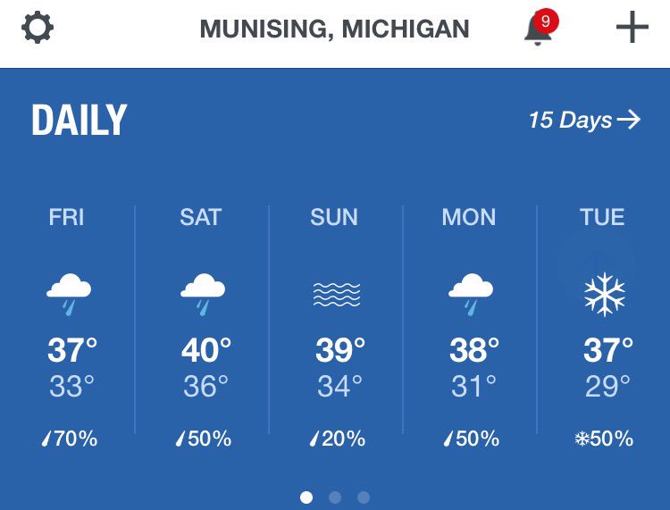 BOWMichigan's tweet photo. Eek - less than perfect forecast for a ❄️WINTER❄️workshop! But we'll make the best of it! https://t.co/TKgWZesNr4