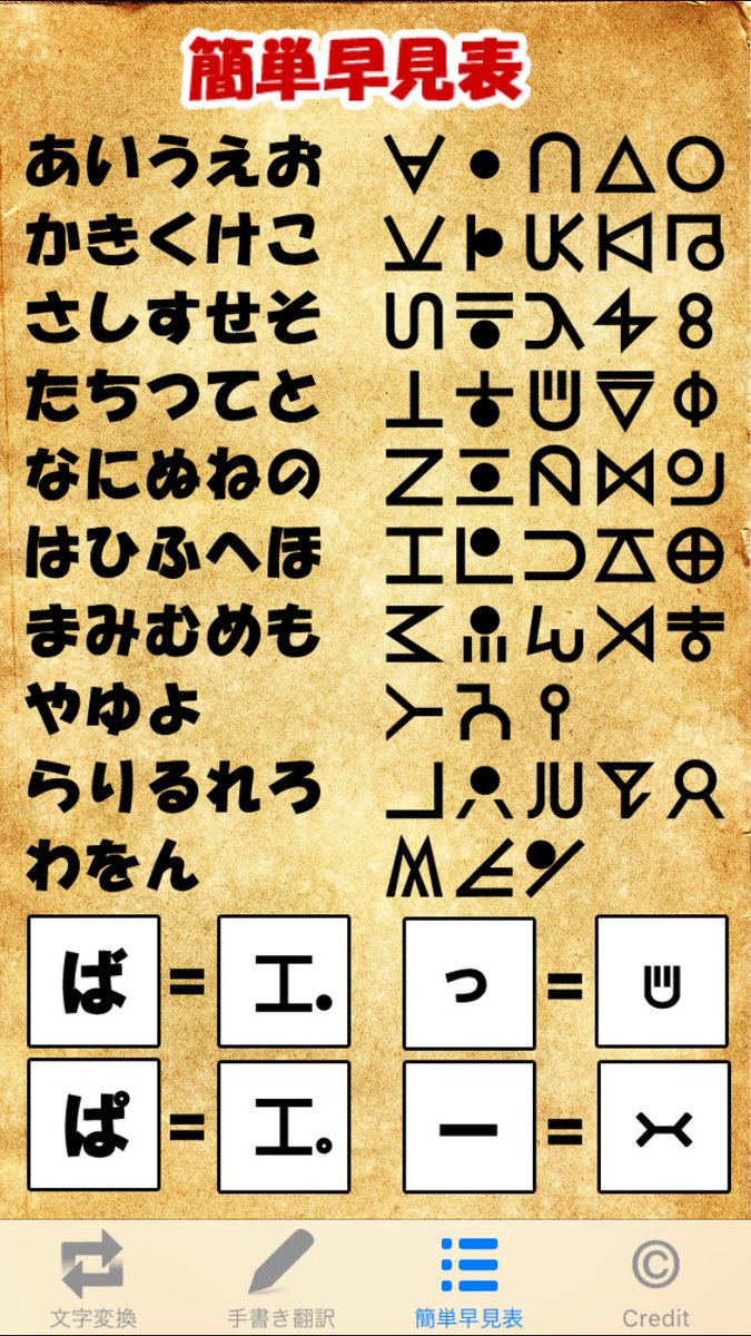 すべての動物画像 トップ100ハンター 文字 変換