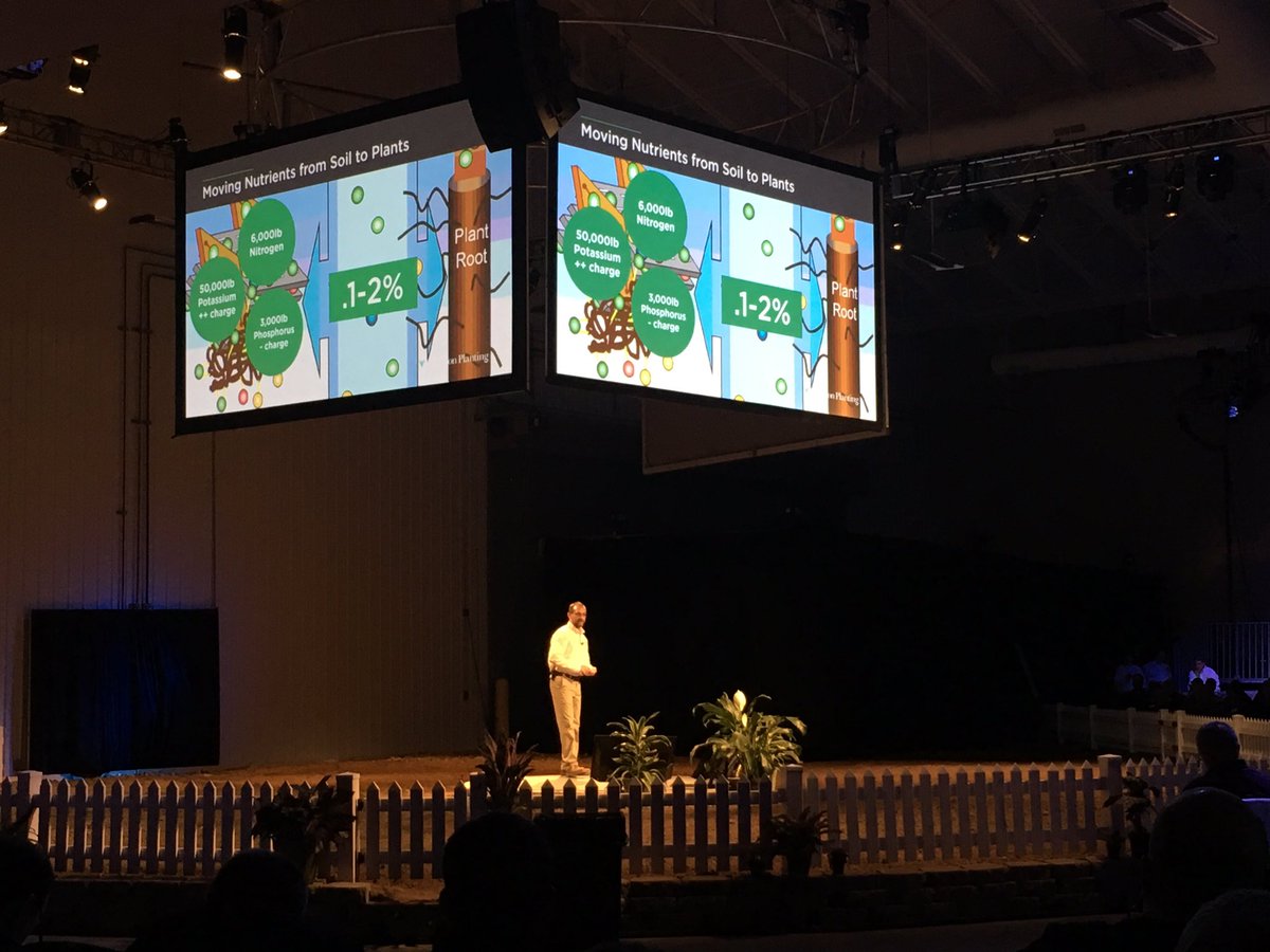 StollerJosh's tweet photo. Soil can hold 6000 lbs of nitrogen per acre! Learn from @CoryMuhlbauer how to best use it! Keep pH around 6.8 #PPWinterConference2017 https://t.co/L9C474hWvu