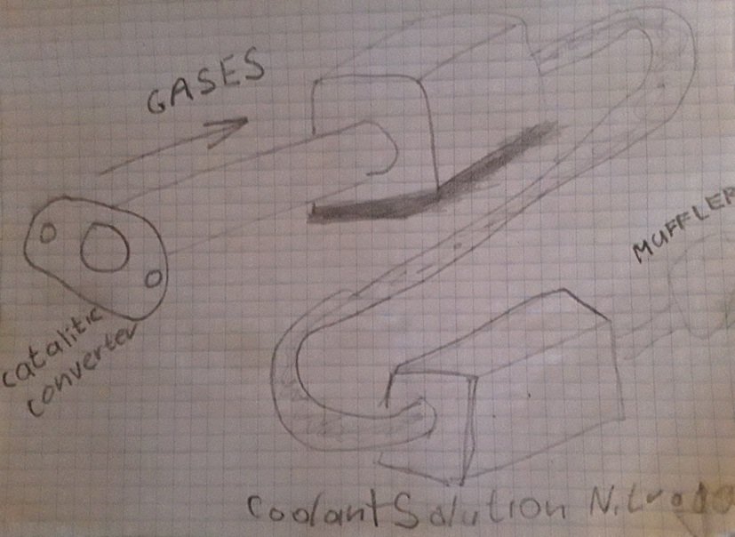 NewzRandom's tweet image. Exhaust Pollution Removal system for vehicles designed by co2expert.ca.
(no afterburner installed).