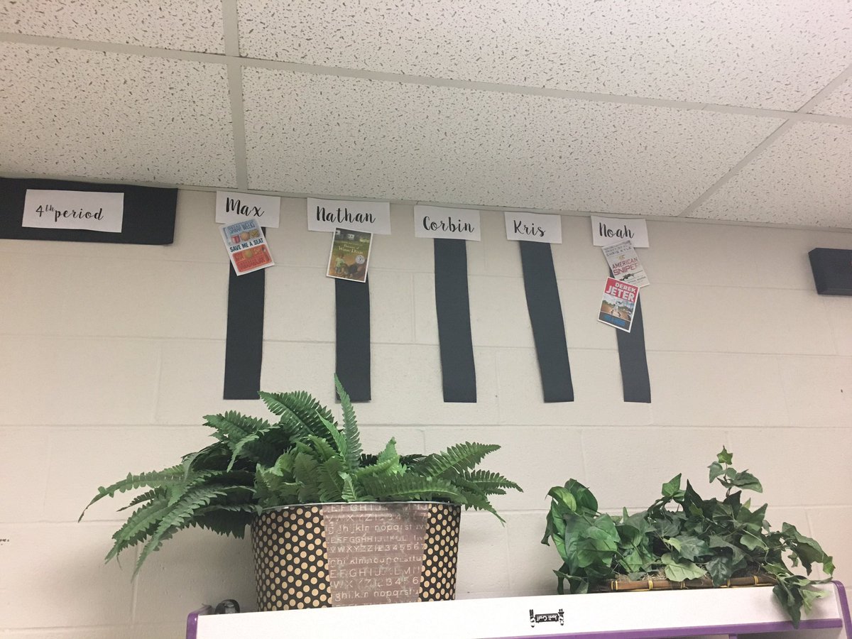 AmandaCoughlin_'s tweet photo. How are you getting your students over the winter break slump?! #StayInTeaching https://t.co/6dDcYzB51T