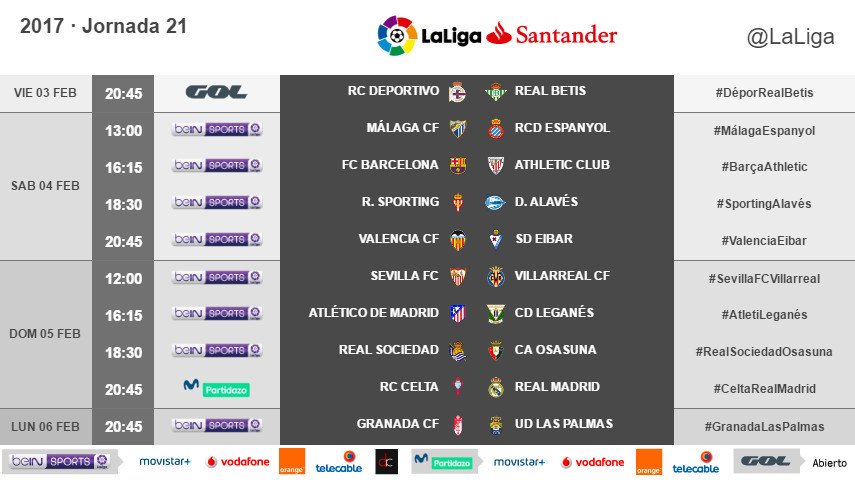 HORARIOS Y TELEVISIONES - LALIGA - TEMP.2016-17 C2o2cxbWEAEfA_s