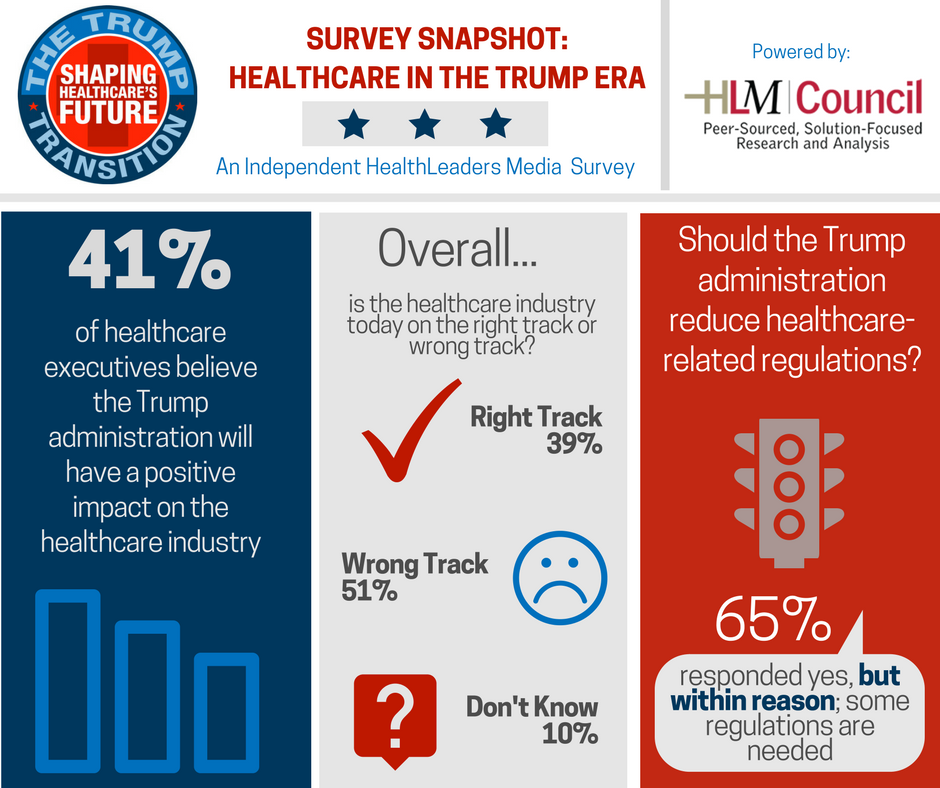 HealthLeaders's tweet image. #Healthcare and the #TrumpTransition hlm.tc/2iFtqnR #inauguration2017