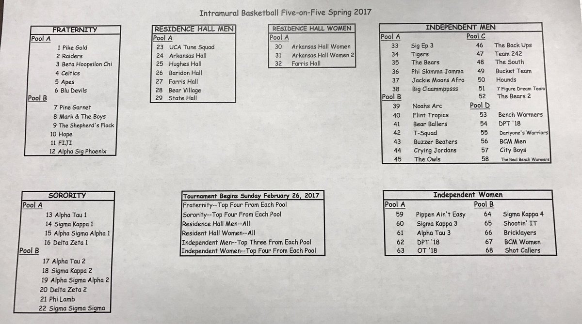 Intramural Basketball Schedule