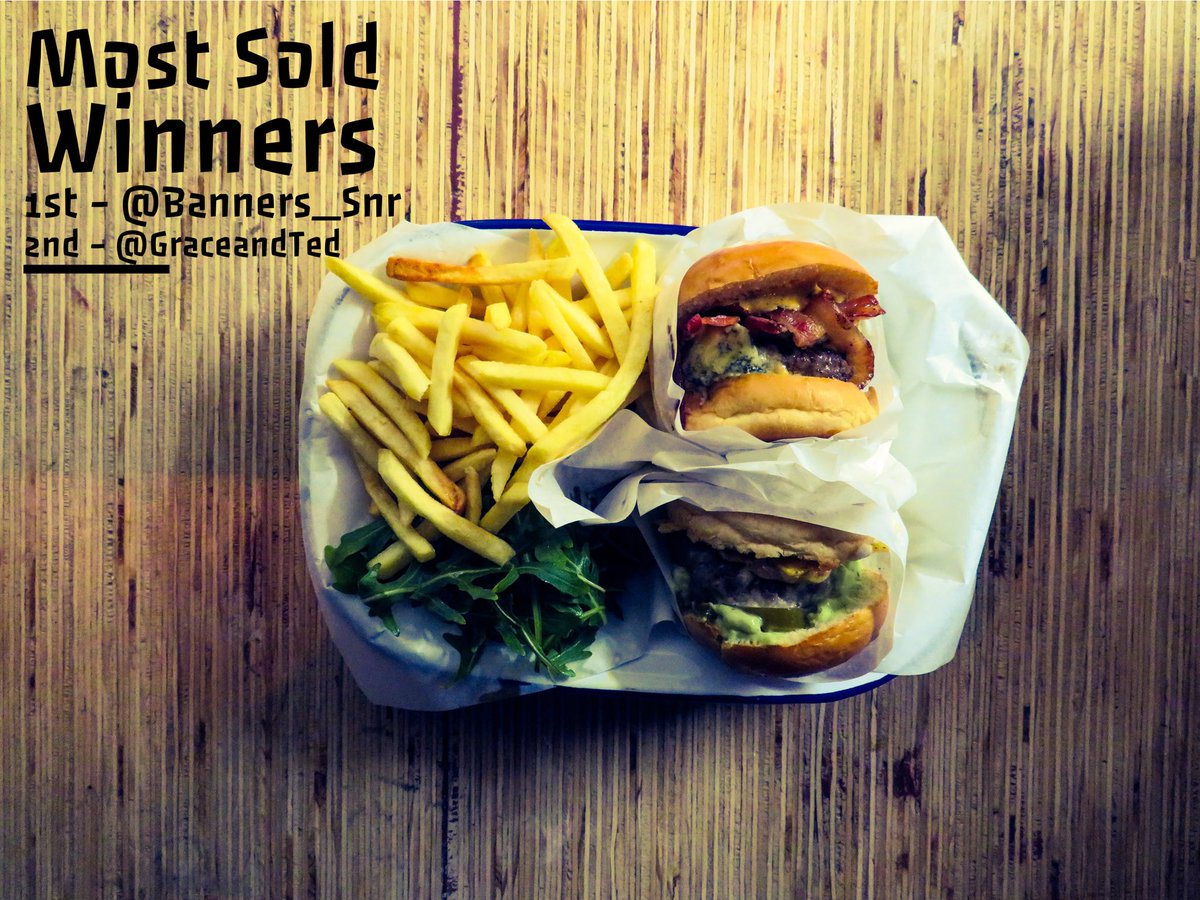 CreativeSliders's tweet photo. Congratulations!!
#MostSold Award
1st is @Banners_Snr
2nd is @GraceandTed
£100 bar tab for 1st & meal for 2 for the for runner up! https://t.co/ERJXXA9kBo