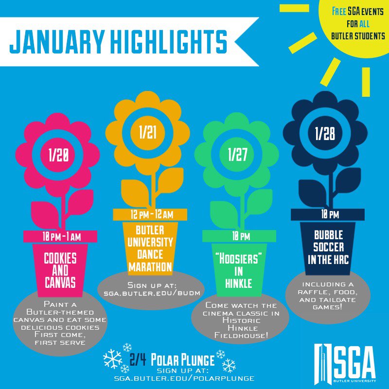 Butler SGA tweet media