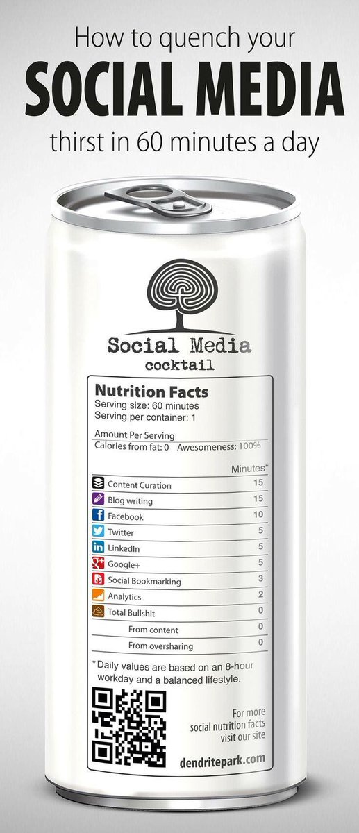 SOMEunlimited's tweet photo. Ask us how SO ME Unlimited can take your social media audience to the next level. Contact us. #Results #SocialMedia #socialmediamarketing https://t.co/9NEeQXoJLZ