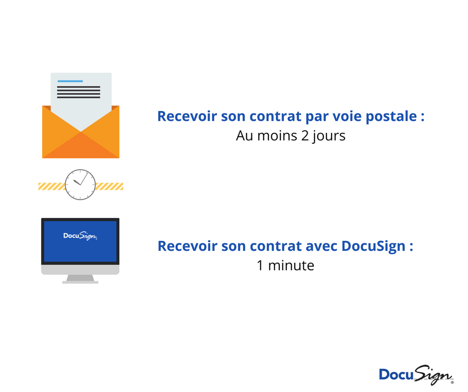 DocusignFR's tweet photo. Alors, vous avez fait votre choix ? ;-)
#demat #TransfoNum #DocuSign https://t.co/iCxmGqMrSi