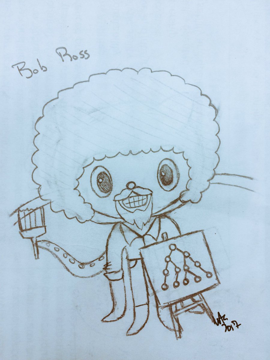 GitHubEducation's tweet image. The winner of the @GitHubEducation #MyOctocat contest at #UncommonHacks #Uncommon17 is @MACovered for buff.ly/2jD3l75