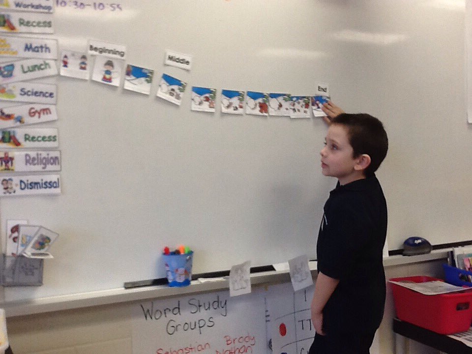 kirkwoodclass's tweet photo. I'm retelling "the mitten" #StBeneHCDSB #hcdsb https://t.co/gIjiG1Myq0