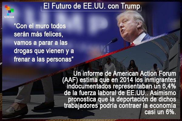 Donald Trump llama a luchar por la nación bit.ly/teleSUR