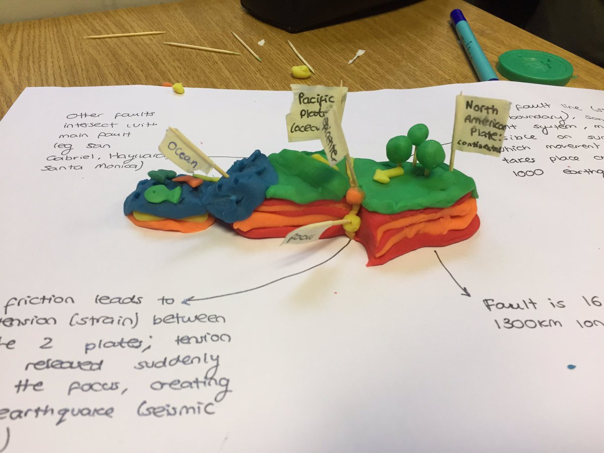 zoekayak's tweet photo. #geographyteacher did these funky models for A-level tectonics @Edexcel_Geog https://t.co/ZJKZRGMuHL