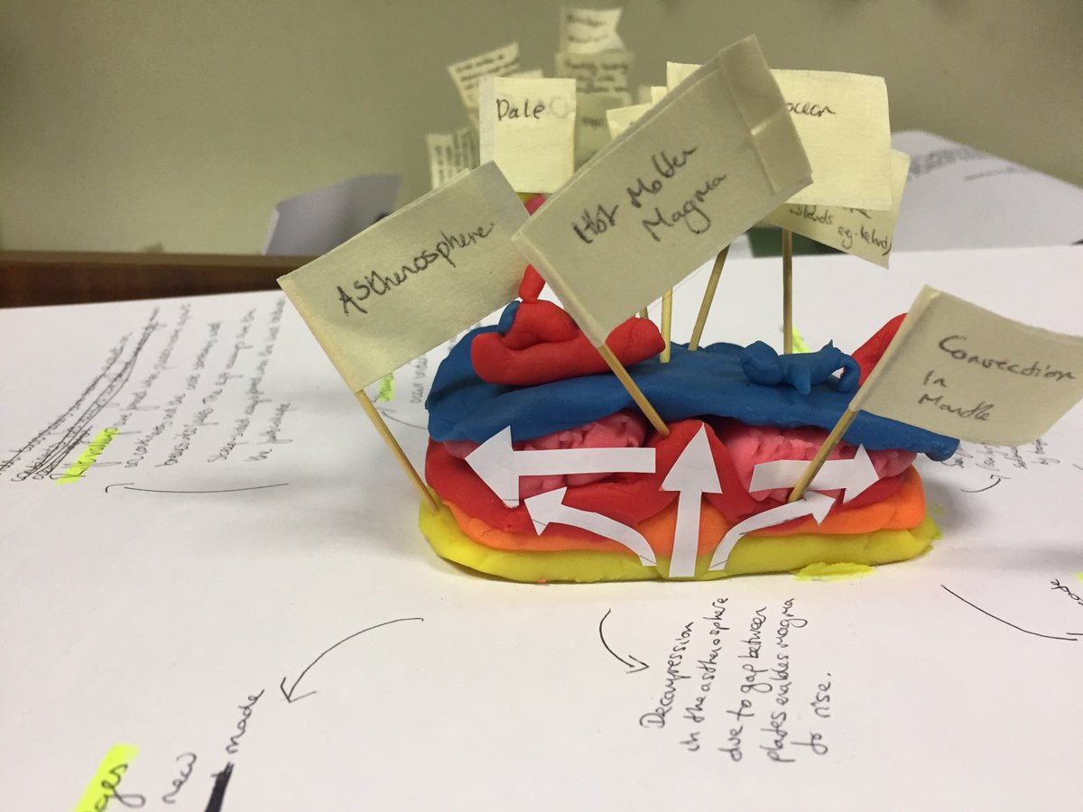 zoekayak's tweet photo. #geographyteacher did these funky models for A-level tectonics @Edexcel_Geog https://t.co/ZJKZRGMuHL