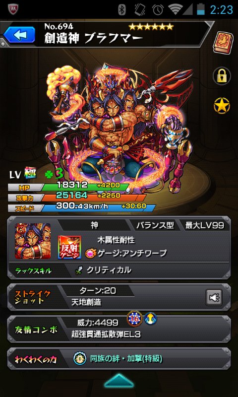 ブラフマー獣神化